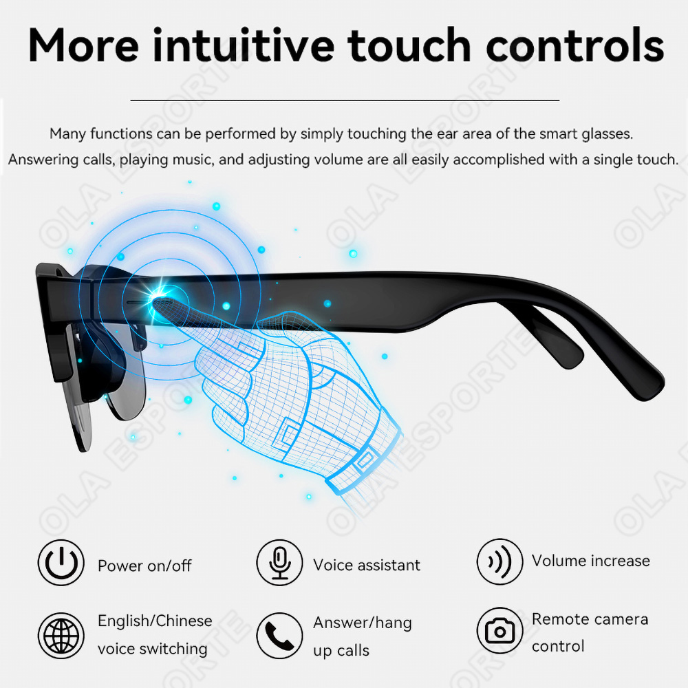 NEUE Smart-Brille V5.3 Bluetoo – Outdoor Sport Glasses Bewertung und Preis